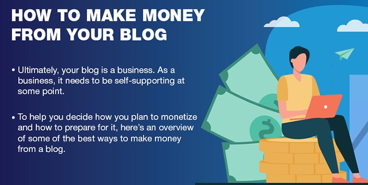 Graphic image explaining how to make money from your blog